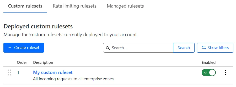 Custom rulesets page in the Cloudflare dashboard